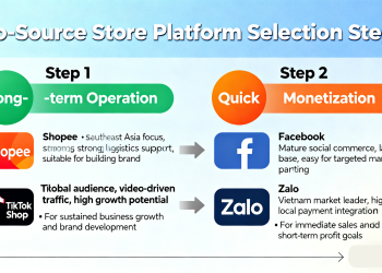 Đề Cử Các Nền Tảng “Kho Báu” Không Cần Vốn – Trải Nghiệm Thực Tế Của Tôi