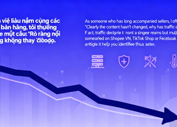 Các Nguyên Nhân & Giải Pháp Chính Khi Lưu Lượng Cửa Hàng Giảm